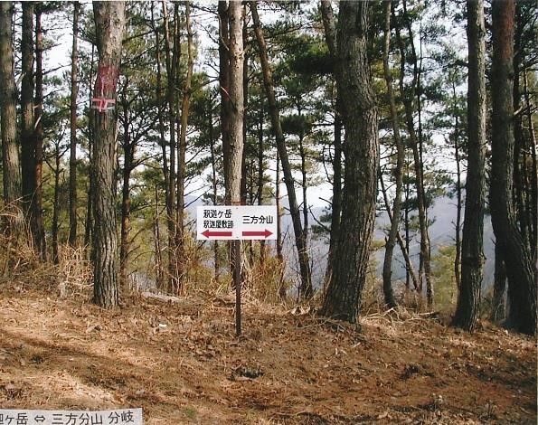 ヌクド峠　釈迦ヶ岳　⇔　三方分山