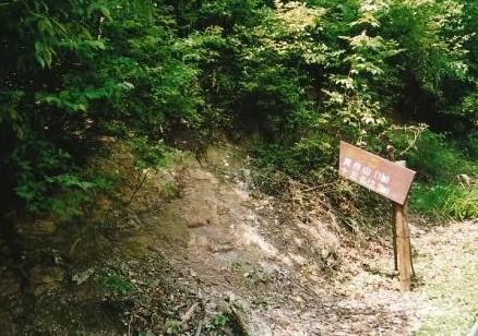 箕作山・赤神山　登山口